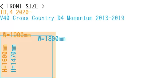 #ID.4 2020- + V40 Cross Country D4 Momentum 2013-2019